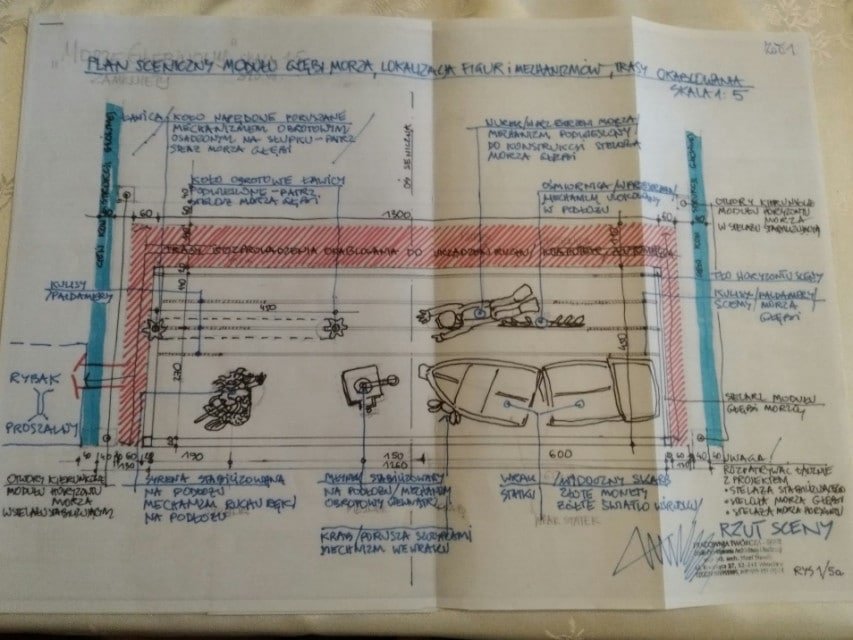 Rozbudowa ruchomej szopki 6 - Rybak, nurek i ośmiornica, czyli rozbudowa Ruchomej szopki