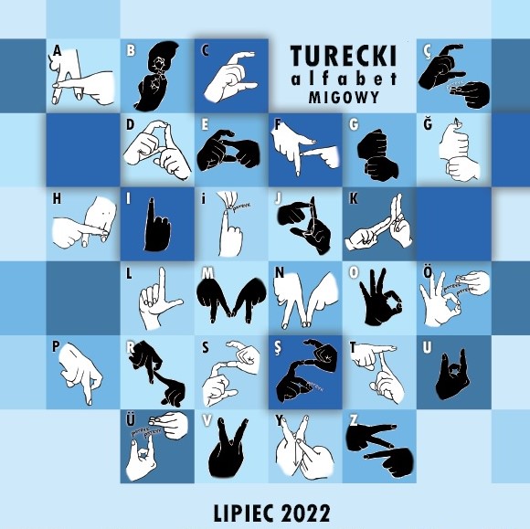 Turecki jezyk migowy - Turecki alfabet migowy