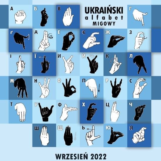 Ukrainski Jezyk Migowy - Ukraiński alfabet migowy